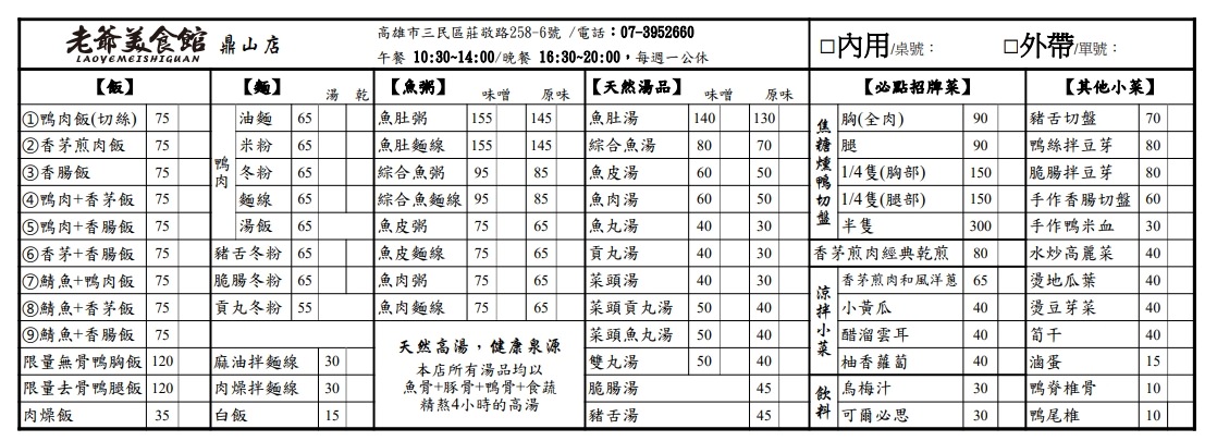 老爺美食館 鼎山店‧承傳50年古法焦糖燻鴨，香茅煎肉皮酥紮實，不可錯過的在地平價小吃