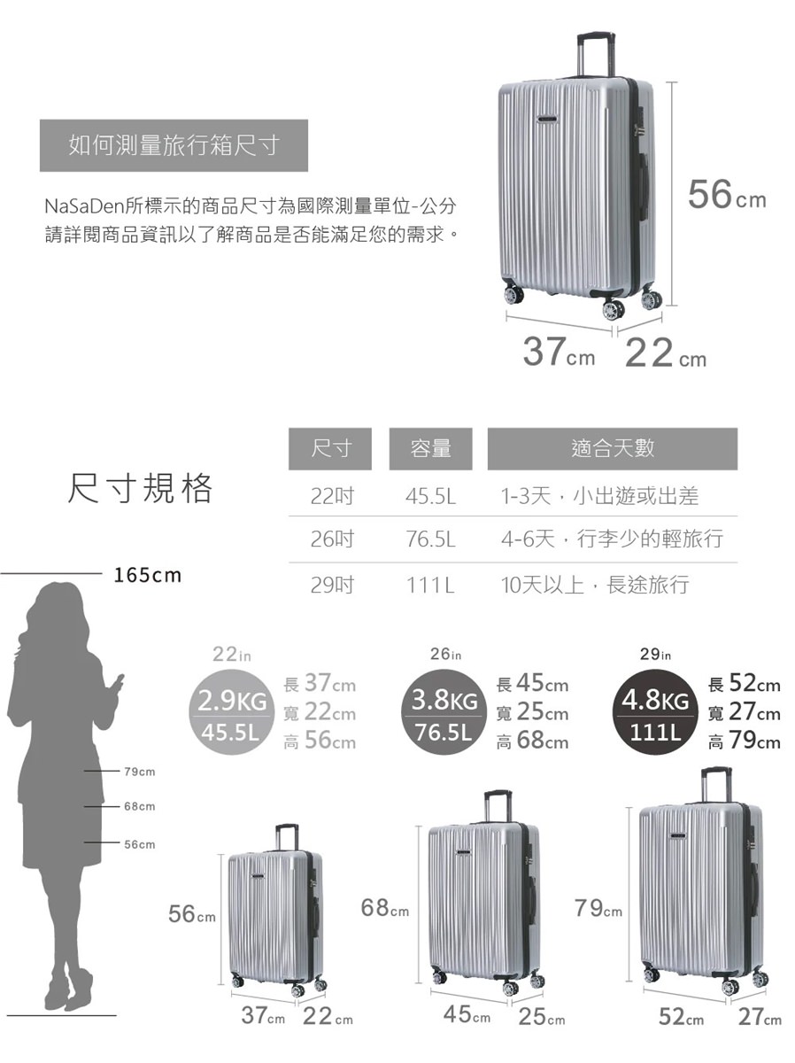 德國NaSaDen納莎登行李箱‧新無憂系列羽量拉鍊箱,360度超靜音萬向輪,輕巧、方便又時尚 - 第11張圖 德國NaSaDen納莎登行李箱‧新無憂系列羽量拉鍊箱,360度超靜音萬向輪,輕巧、方便又時尚